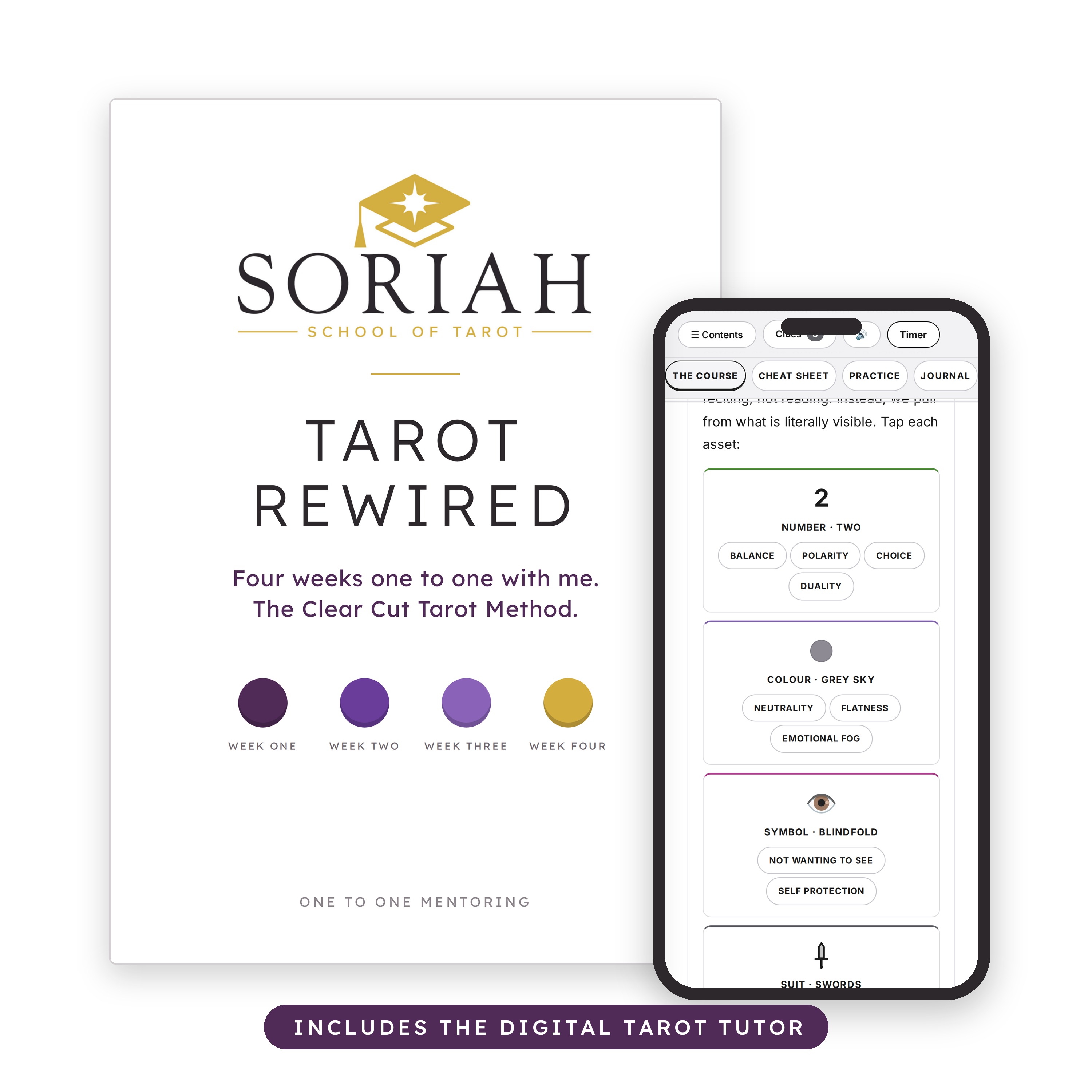 Tarot Rewired